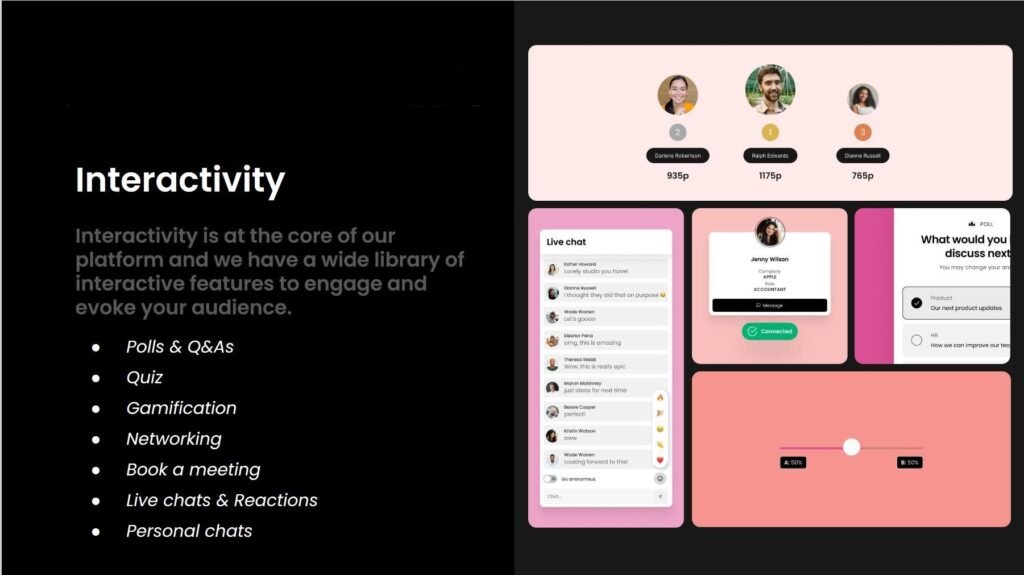 Twebcast Interactivity Overview