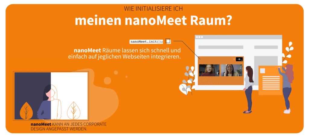 Add-on für die Übertragung von Videokonferenzen