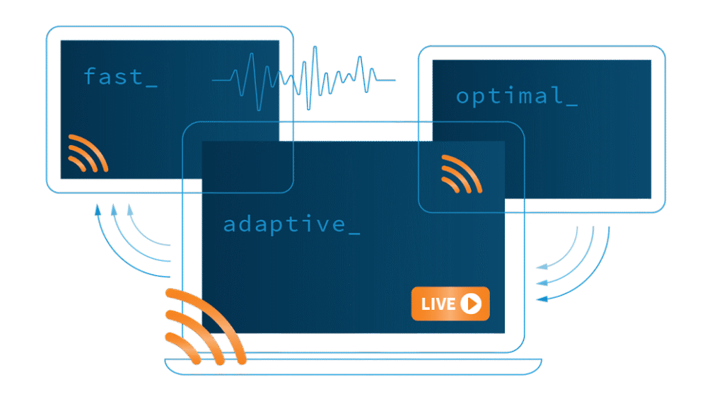 Player should be adaptive, optimal and fast start.