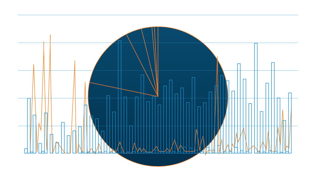 igaming streaming insights