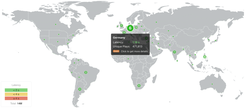 World Map, Source: nanocosmos‘ documentation, Countries listed with latency values