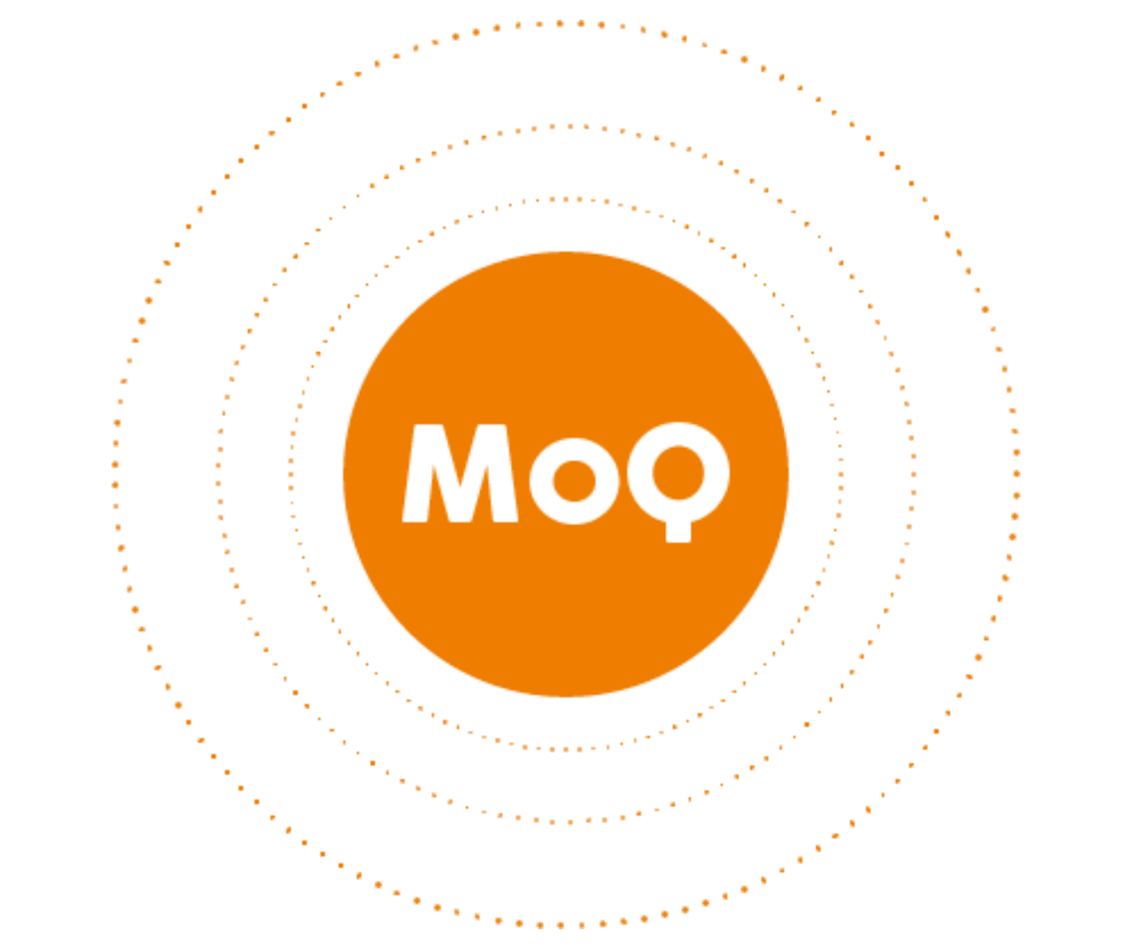 MoQ
